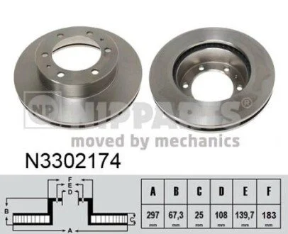 Гальмiвнi диски NIPPARTS N3302174