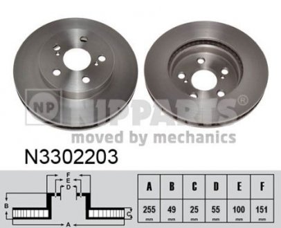 Гальмiвнi диски NIPPARTS N3302203