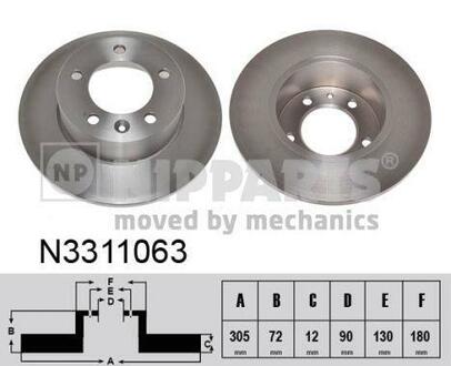 Гальмiвнi диски NIPPARTS N3311063