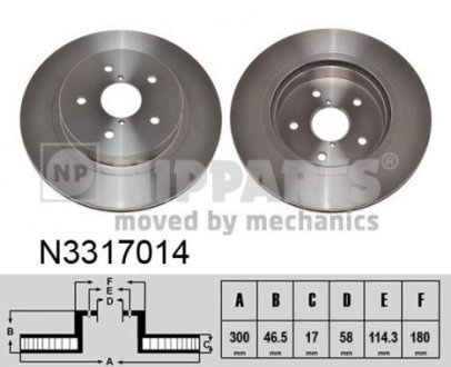Гальмівний диск NIPPARTS N3317014 (фото 1)