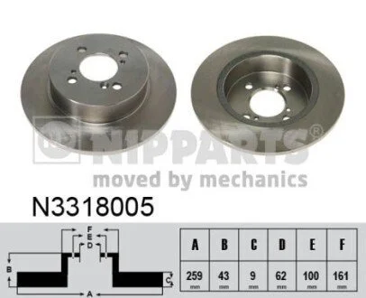 Гальмівний диск NIPPARTS N3318005