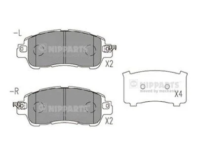 Гальмівні колодки NIPPARTS N3603078