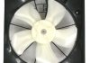 Вентилятор радиатора NRF 47545 (фото 4)