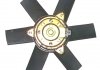 Вентилятор радиатора NRF 47619 (фото 3)