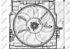 Вентилятор радіатора NRF 47733 (фото 1)
