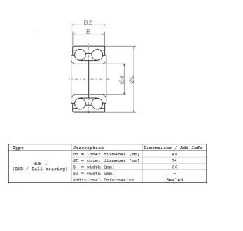 Подшипник ступицы NSK ZAHO40BWD15AJB01