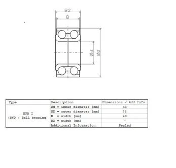 Подшипник ступицы NSK ZA-/HO/43BWD12A-JB01