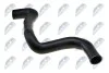 ПАТРУБОК СИСТЕМИ ОХОЛОДЖЕННЯ | FORD FOCUS II 1.4/ 1.6 04-, FOCUS C-MAX 1.6 03-, C-MAX 1.6 07- CPPFR005