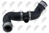 #N/A NTY CPPME019 (фото 1)