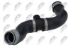 #N/A NTY CPPME019 (фото 2)