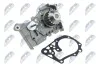 НАСОС РІДИНИ СИСТЕМИ ОХОЛОДЖЕННЯ | RENAULT CLIO FLUENCE SCENIC MODUS THALIA TWINGO WIND 1,4 1,6 97- DACIA DOKKER DUSTER LODGY LOGAN SANDERO 1,6 06- NISSAN KUBISTAR 1,6 03- NTY CPWRE015 (фото 1)