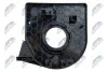 #N/A NTY EASVW011 (фото 3)