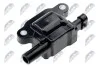 КОТУШКА ЗАПАЛЮВАННЯ | CADILLAC CTS 6.2 08-14, ESCALADE 6.0 HYBRID, 6.2 06-14, CHEVROLET CAMARO 6.2 09-15 ECZCH031