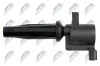 КОТУШКА ЗАПАЛЮВАННЯ | FORD FOCUS II (DA) 1.8 FLEXIFUEL, 2.0, FOCUS C-MAX 1.8, 2.0, GALAXY 2.0, TRANSIT /NADWOZIE PEЈNE/ 2.3 16V,MAZDA 3 (BK) 2.0 NTY ECZFR002 (фото 3)
