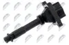 Фото 2 - котушка запалювання | fiat bravo 2.0hgt 1995.10-,fiat coupe 2.0t 1996.08-,lancia kappa 2.0,2.0t,2.4 1996.07- NTY ECZFT003 КОТУШКА ЗАПАЛЮВАННЯ | FIAT BRAVO 2.0HGT 1995.10-,FIAT COUPE 2.0T 1996.08-,LANCIA KAPPA 2.0,2.0T,2.4 1996.07- NTY ECZFT003 (фото 2)