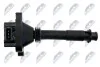 Фото 4 - котушка запалювання | fiat bravo 2.0hgt 1995.10-,fiat coupe 2.0t 1996.08-,lancia kappa 2.0,2.0t,2.4 1996.07- NTY ECZFT003 КОТУШКА ЗАПАЛЮВАННЯ | FIAT BRAVO 2.0HGT 1995.10-,FIAT COUPE 2.0T 1996.08-,LANCIA KAPPA 2.0,2.0T,2.4 1996.07- NTY ECZFT003 (фото 4)