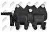КОТУШКА ЗАПАЛЮВАННЯ | FIAT BRAVA/BRAVO 1.6 16V 1995.10-, MAREA 1.6 16V 1996.09-, MULTIPLA 1.6 16V 1999.04-, SIENA 1.6 16V 1998.09- NTY ECZFT008 (фото 3)