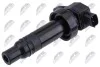 КОТУШКА ЗАПАЛЮВАННЯ | HYUNDAI I20 1.4,1.6 08-, I30 1.4, 1.6 06-, KIA CEED 1.4,1.6 06-, RIO III 1.4 CWT 11- NTY ECZHY504 (фото 1)