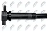 КОТУШКА ЗАПАЛЮВАННЯ | KIA CARNIVAL 2.7I 2007-,MAGENTIS 2.7I 2006-,HYUNDAI SANTA FE 2.7I 2006- NTY ECZKA307 (фото 3)