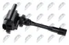 КОТУШКА ЗАПАЛЮВАННЯ | MITSUBISHI 1.8 4G93 COLT/PAJERO PININ 96-, LANCER VIII EVO X 08-15, SPACE STAR 1.3, 1.6, 1.8MPI/GDI 98 ECZMS006