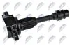КОТУШКА ЗАПАЛЮВАННЯ | NISSAN MICRA III (K12) 1.0 16V, 1.2 16V, 1.4 16V, NOTE (E11) 1.4 06-, MICRA C+C (K12) 1.4 16V 05- NTY ECZNS001 (фото 2)