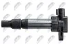 КОТУШКА ЗАПАЛЮВАННЯ | SUZUKI SX4 1.5-2.0 06-, SWIFT IV 1.2 10-, GRAND VITARA II 2.4 09-, NTY ECZSU011 (фото 3)