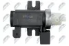КЛАПАН EGR | OPEL ASTRA H 1.9CDTI 2004-,ASTRA J 2.0CDTI 2009-,INSIGNIA 2.0CDTI 2008-,ZAFIRA B 1.9CDTI 2005- NTY EGRPL033 (фото 3)