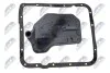 ФІЛЬТР АКПП | SKRZYNIA 4L60E/ 4L65E CHEVROLET AVALANCHE 5.3L 00-, SUBURBAN 5.3L 00-, TRAILBLAZER 4.2/ AWD 01-, TAHOE 5.3L/ AWD, 6.0 99-, EXPRESS 5.3L 03-, CADILLAC ESCALADE 6.0L/ AWD 00- NTY FSFCH007 (фото 4)