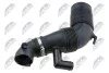 #N/A NTY GPPVW100 (фото 2)