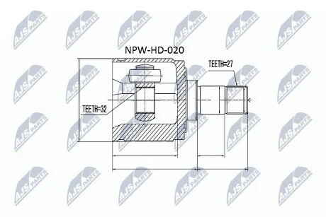 ШРКШ NTY NPWHD020