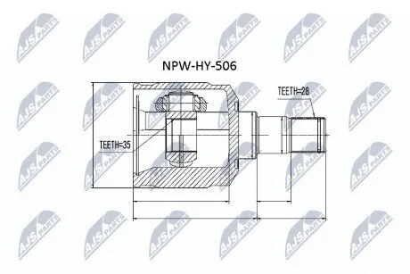 ШРКШ NTY NPWHY506