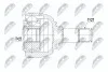 ШРКШ NTY NPWME085 (фото 1)
