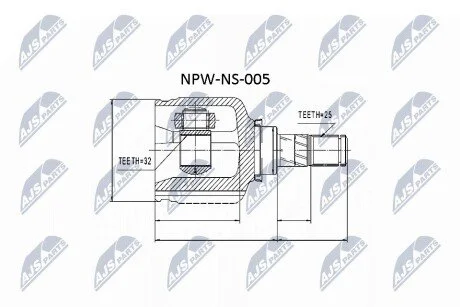ШРКШ NTY NPWNS005