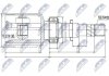 ШРКШ NTY NPWNS021 (фото 4)