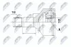 ШРКШ NTY NPWVV095 (фото 1)