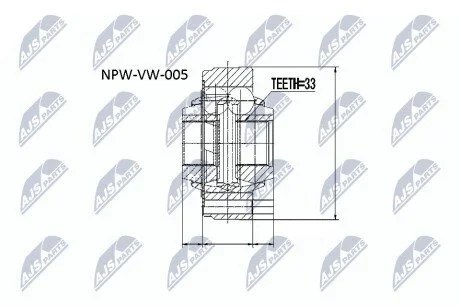 ШРКШ NTY NPWVW005