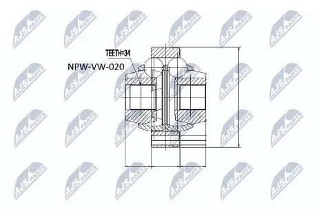 ШРКШ NTY NPWVW020