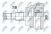 #N/A NTY NPZME031 (фото 1)