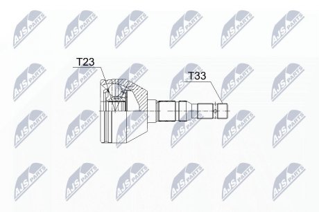 ШРКШ NTY NPZPL043 (фото 1)