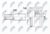 NTY ШРКШ NPZTY017