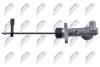 #N/A NTY NSPDW000 (фото 4)
