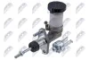 #N/A NTY NSPSU001 (фото 1)