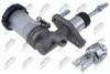 #N/A NTY NSPSU001 (фото 2)