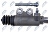 #N/A NTY NSWHD001 (фото 3)