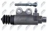 #N/A NTY NSWHD001 (фото 3)
