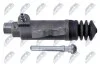 #N/A NTY NSWHD001 (фото 4)