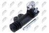 #N/A NTY NSWHY501 (фото 1)
