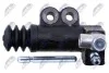 #N/A NTY NSWHY501 (фото 3)