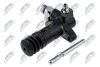 #N/A NTY NSWHY504 (фото 1)