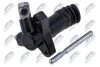 #N/A NTY NSWHY504 (фото 2)